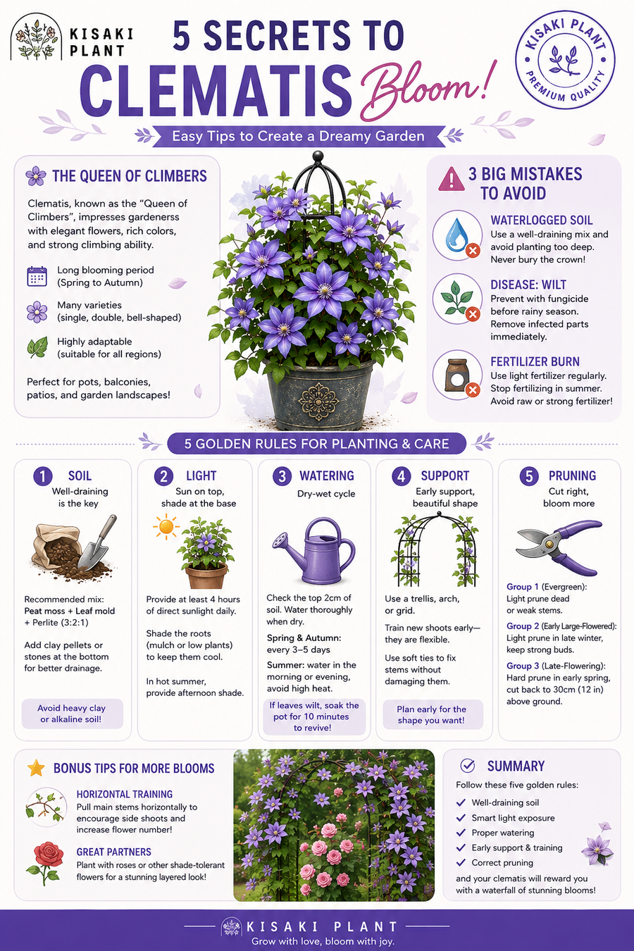 5 Secrets to Explosive Clematis Blooms! 🌸 (Dreamy Garden Guide)